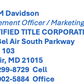 Realtor Bundle *  Ann Davidson- CTC