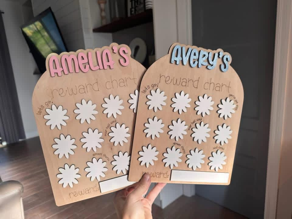 Reward Chart