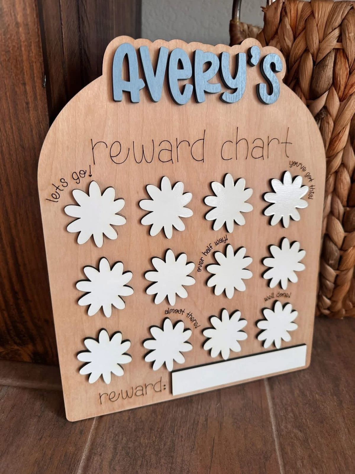 Reward Chart